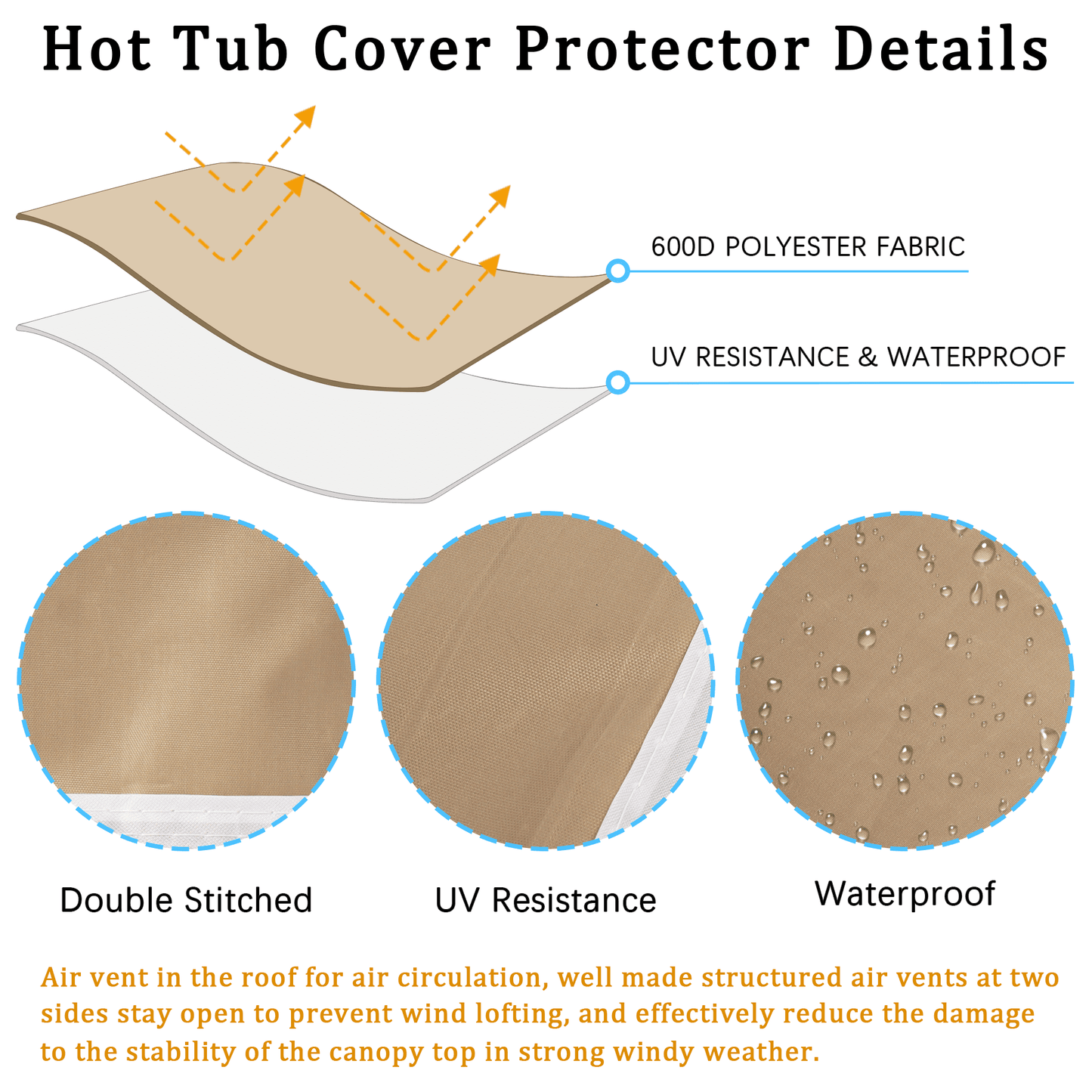 10x10ft Canopy Tent Top Replacement Cover with Bonus 4 Pack Canopy Weight Bags